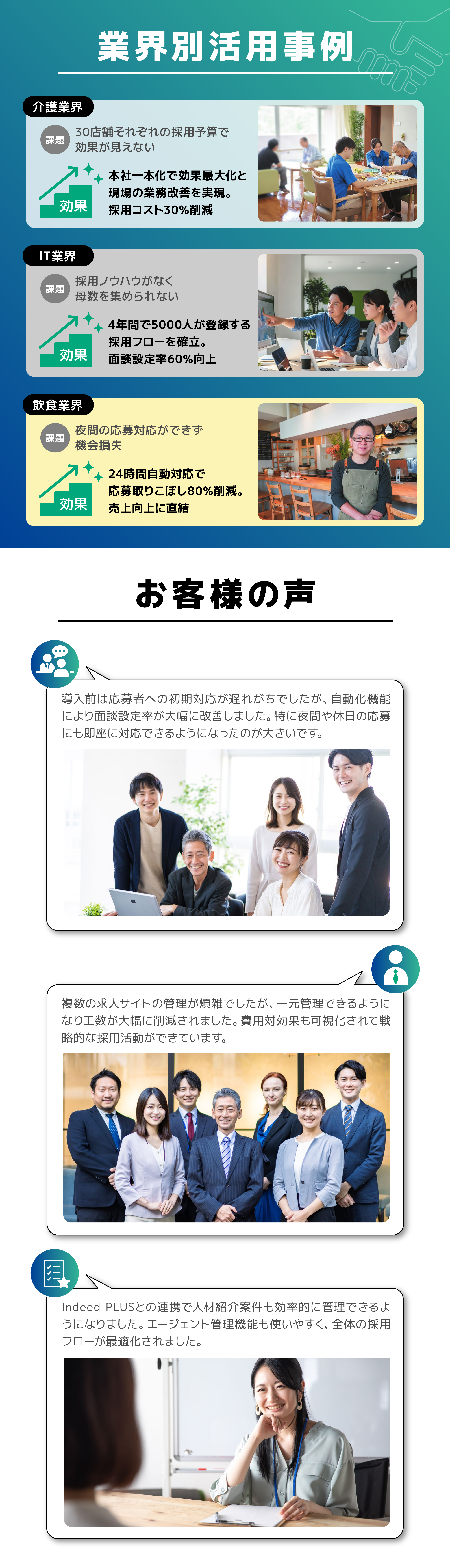 機能・効果・導入後イメージ